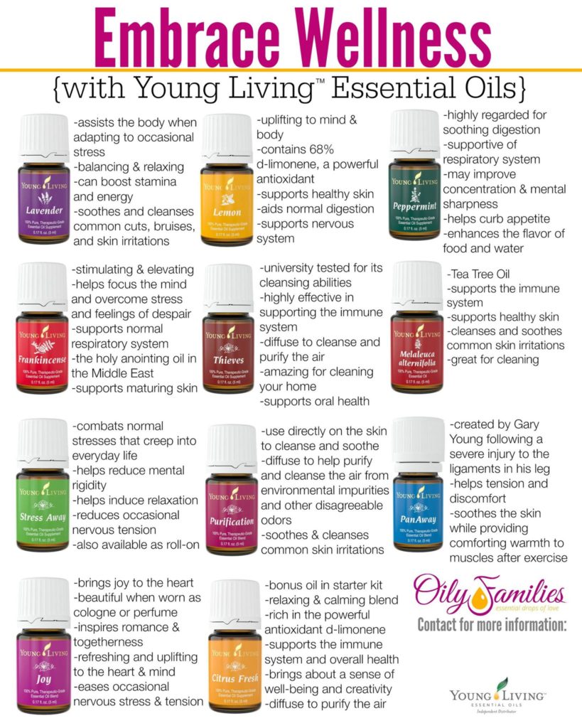 Young Living Beaumont TX, essential oils Southeast Texas, essential oils SETX, Port Arthur Young Living, Silsbee Young Living, essential oils Big Thicket,